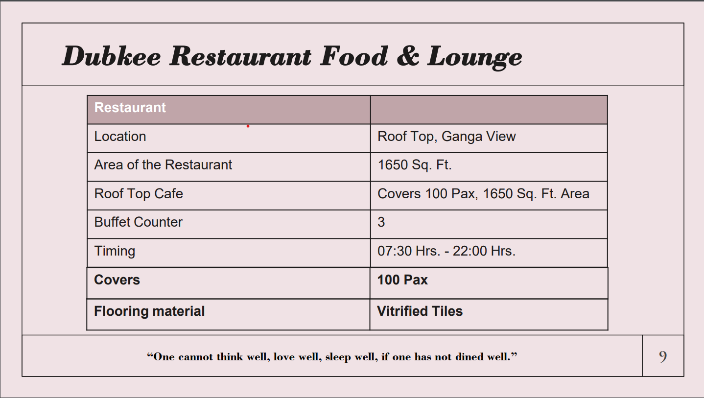 hotel with restaurant in Rishikesh